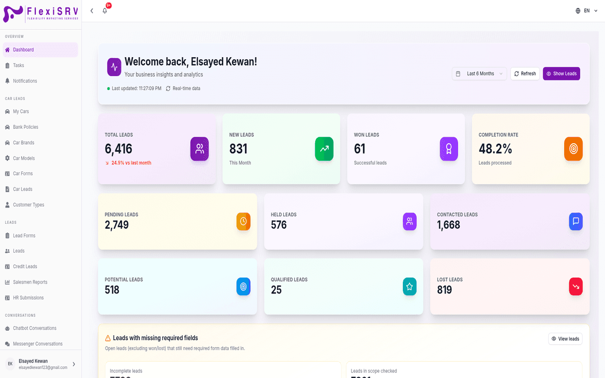 FlexiSRV CRM interface